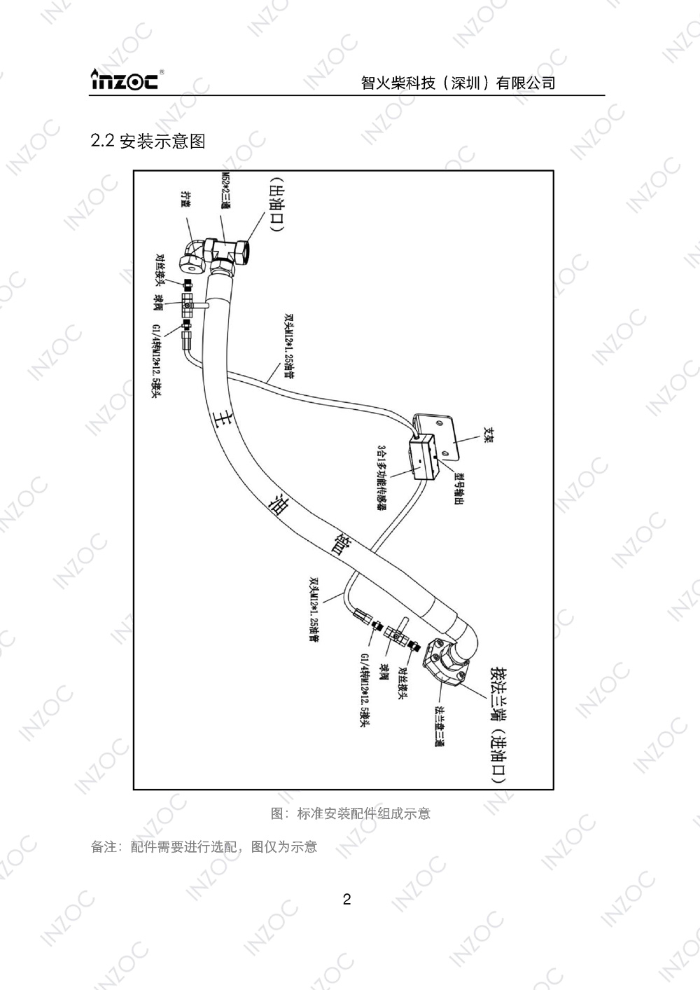 ISL-B旁路多功能油液傳感器使用說(shuō)明書